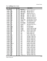 Предварительный просмотр 175 страницы Samsung Msys-5100P Service Manual