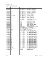 Предварительный просмотр 176 страницы Samsung Msys-5100P Service Manual