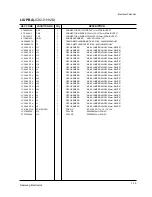 Предварительный просмотр 179 страницы Samsung Msys-5100P Service Manual