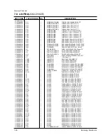 Предварительный просмотр 180 страницы Samsung Msys-5100P Service Manual