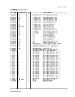 Предварительный просмотр 181 страницы Samsung Msys-5100P Service Manual