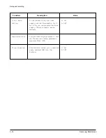 Предварительный просмотр 30 страницы Samsung MSYS 5150 Service Manual