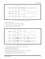 Preview for 53 page of Samsung MSYS 5200 Service Manual