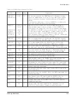 Preview for 59 page of Samsung MSYS 5200 Service Manual