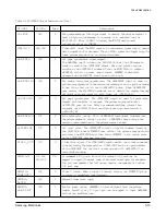 Preview for 61 page of Samsung MSYS 5200 Service Manual