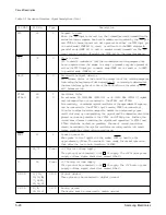 Preview for 68 page of Samsung MSYS 5200 Service Manual