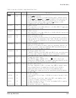 Preview for 69 page of Samsung MSYS 5200 Service Manual