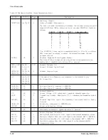 Preview for 70 page of Samsung MSYS 5200 Service Manual