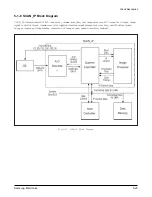 Preview for 71 page of Samsung MSYS 5200 Service Manual