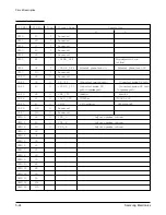 Preview for 72 page of Samsung MSYS 5200 Service Manual