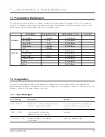 Preview for 108 page of Samsung MSYS 5200 Service Manual