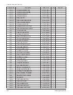 Preview for 145 page of Samsung MSYS 5200 Service Manual