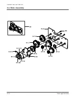 Preview for 147 page of Samsung MSYS 5200 Service Manual