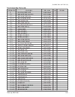 Preview for 156 page of Samsung MSYS 5200 Service Manual