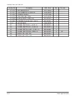 Preview for 157 page of Samsung MSYS 5200 Service Manual