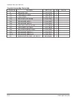 Preview for 159 page of Samsung MSYS 5200 Service Manual