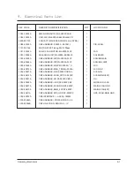 Preview for 160 page of Samsung MSYS 5200 Service Manual