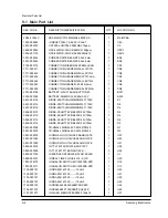 Preview for 161 page of Samsung MSYS 5200 Service Manual