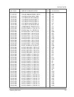 Preview for 162 page of Samsung MSYS 5200 Service Manual