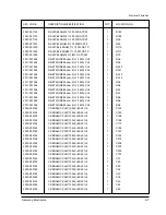 Preview for 166 page of Samsung MSYS 5200 Service Manual