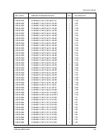 Preview for 168 page of Samsung MSYS 5200 Service Manual