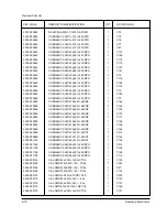 Preview for 169 page of Samsung MSYS 5200 Service Manual