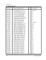 Preview for 171 page of Samsung MSYS 5200 Service Manual