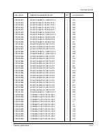 Preview for 172 page of Samsung MSYS 5200 Service Manual