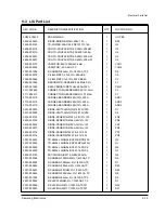 Preview for 174 page of Samsung MSYS 5200 Service Manual