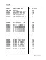 Preview for 183 page of Samsung MSYS 5200 Service Manual