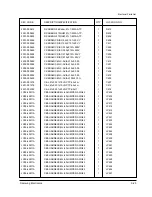 Preview for 184 page of Samsung MSYS 5200 Service Manual