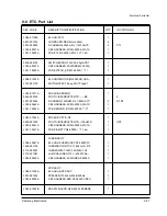 Preview for 186 page of Samsung MSYS 5200 Service Manual