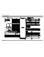 Preview for 190 page of Samsung MSYS 5200 Service Manual