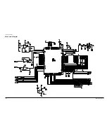 Preview for 193 page of Samsung MSYS 5200 Service Manual