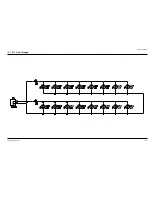 Preview for 204 page of Samsung MSYS 5200 Service Manual