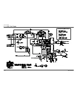 Preview for 209 page of Samsung MSYS 5200 Service Manual