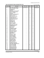 Preview for 80 page of Samsung Msys 6800 Service Manual