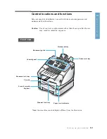 Preview for 14 page of Samsung Msys 730 User Manual