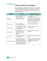 Preview for 183 page of Samsung Msys 755P User Manual