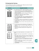 Preview for 190 page of Samsung Msys 755P User Manual