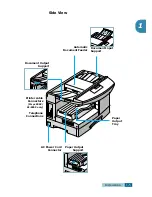 Предварительный просмотр 20 страницы Samsung Msys 830 User Manual