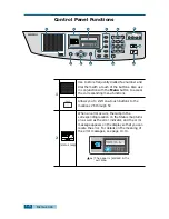 Предварительный просмотр 21 страницы Samsung Msys 830 User Manual