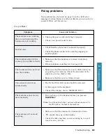 Предварительный просмотр 90 страницы Samsung MSYS SF-6900 User Manual