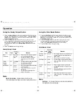 Предварительный просмотр 10 страницы Samsung MT1044BB Owner'S Manual