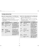 Preview for 21 page of Samsung MT1066SE Owner'S Manual