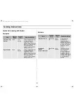 Preview for 25 page of Samsung MT1066SE Owner'S Manual