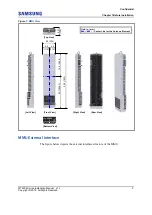 Предварительный просмотр 17 страницы Samsung MT3204 Series Installation Manual