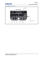 Предварительный просмотр 18 страницы Samsung MT3204 Series Installation Manual