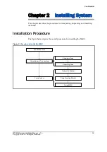 Предварительный просмотр 25 страницы Samsung MT3204 Series Installation Manual