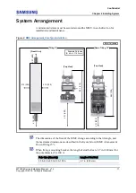 Предварительный просмотр 26 страницы Samsung MT3204 Series Installation Manual